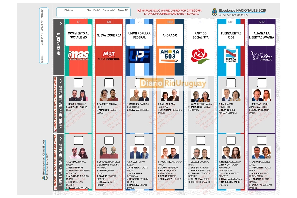 Entre Ríos votará por primera vez con BUP (Boleta Única De Papel)